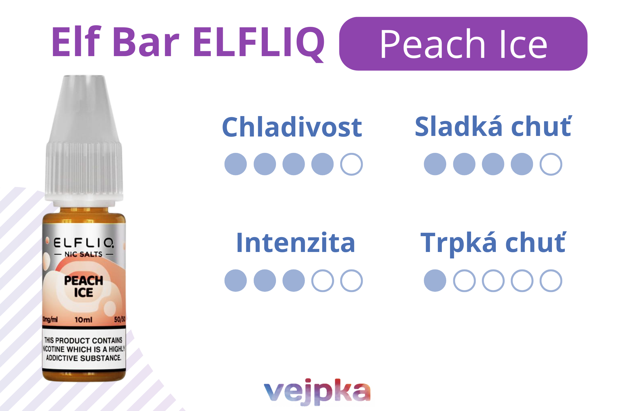 ELFLIQ PEACH ICE